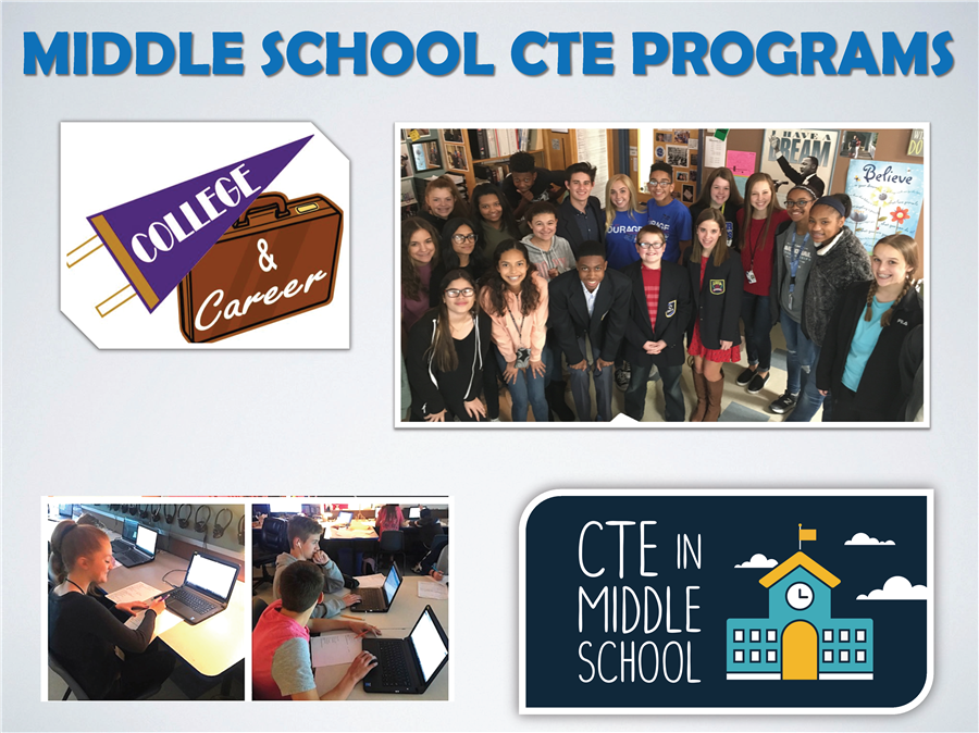 Middle School CTE Programs Cover 